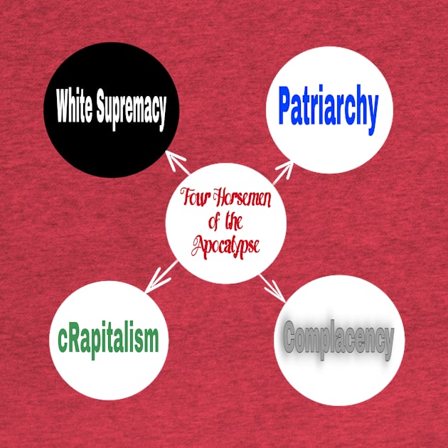 Four Horsemen of the Apocalypse White Supremacy Patriarchy cRapitalism Complacency by WarriorGoddessForTheResistance